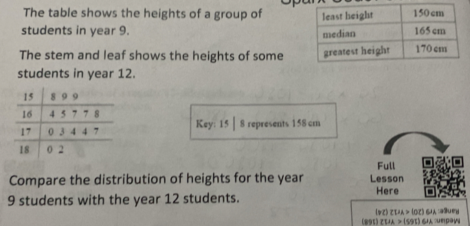 Solved: The table shows the heights of a group of students in year 9 ...