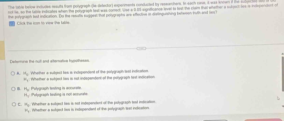 The table below includes results from polygraph (lie detector) experiments conducted by researchers. In each case, it was known if the subjected lied of Ul
not lie, so the table indicates when the polygraph test was correct. Use a 0.05 significance level to test the claim that whether a subject lies is independent of
the polygraph test indication. Do the results suggest that polygraphs are effective in distinguishing between truth and lies?
Click the icon to view the table.
Determine the null and alternative hypotheses.
A. H_0 Whether a subject lies is independent of the polygraph test indication.
H_1 Whether a subject lies is not independent of the polygraph test indication
B. H_0 Polygraph testing is accurate.
H_1 Polygraph testing is not accurate.
C. H_0 Whether a subject lies is not independent of the polygraph test indication
H_1 : Whether a subject lies is independent of the polygraph test indication.