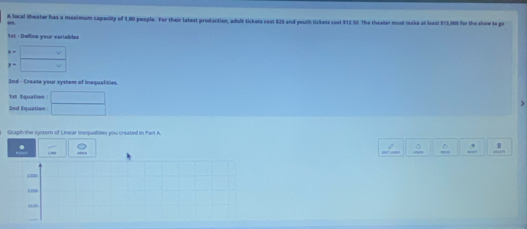 A local theater has a maximum capacity of 1,00 people. For their latest production, adult tickets cost $25 and youth tickets cost $12.50 The theater must make at least 515,000 for the show to go 
on. 
1st - Define your variables
x=□
y=
2nd - Create your system of inequalities. 
1st Equation : □  
2nd Equation : 
Graph the system of Linear inequalities you created in Part A. 
LINE AREA