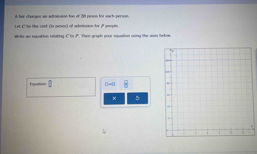 A fair charges an admission fee of 20 pesos for each person. 
Let C be the cost (in pesos) of admission for P people. 
Write an equation relating C to P. Then graph your equation using the axes below. 
Equation: □ =□  □ /□  
×
p