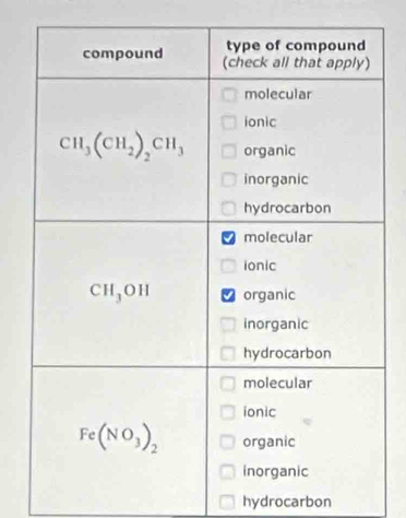 hydrocarbon