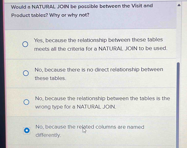 Would a NATURAL JOIN be possible between the Visit and
Product tables? Why or why not?
Yes, because the relationship between these tables
meets all the criteria for a NATURAL JOIN to be used.
No, because there is no direct relationship between
these tables.
No, because the relationship between the tables is the
wrong type for a NATURAL JOIN.
No, because the related columns are named
differently.