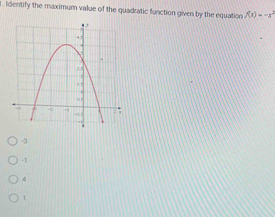 Identify the maximum value of the quadratic function given by the equation f(x)=-x^2
-3
-1
4
1