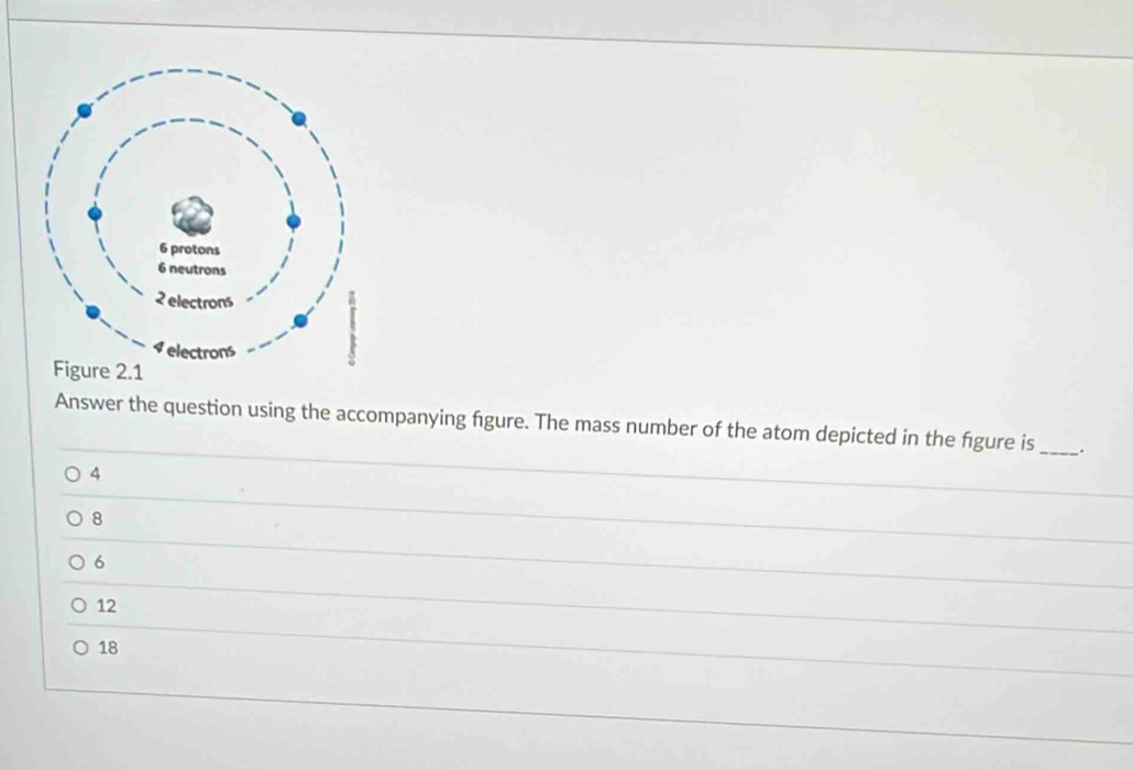 Answer the question using the accompanying figure. The mass number of the atom depicted in the figure is_ .
4
8
6
12
18