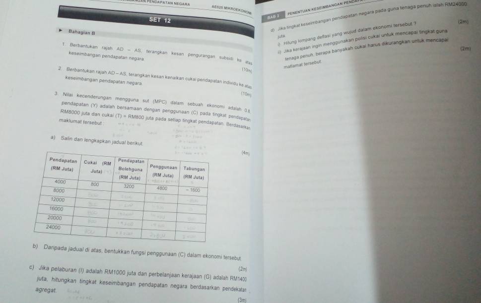 Ingan Péndapatan Negara 
Aε025 MiKROEKöNoM 
SET 12 
BAB 3 
Bahagian B 
d) Jika tingkat keseimbangan pendapatan negara pada guna tenaga penuh ialah RM24000
i) Hitung lompang deflasi yang wujud dalam ekonomi tersebut ? (2m) 
juts 
() Jika kerajaan ingin menggunakan polisi cukai untuk mencapai tingkat guna 
(2m) 
lenaga penuh, berapa banyakah cukai harus dikurangkan untuk mencapai 
1 Berbantukan rajah AD=AS terangkan kesan pengurangan subsidi ke atas 
keseimbangan pendapatan negara 
matiamat tersebut. 
(10m) 
2. Berbantukan rajah AD-AS , terangkan kesan kenaikan cukai pendapatan individu ke alas 
keseimbangan pendapatan negara 
(10m) 
3. Nilai kecenderungan mengguna sut (MPC) dalam sebuah ekonomi adaiah (.8 
pendapatan (Y) adalah bersamaan dengan penggunaan (C) pada tingkat pendapatar
RM8000 juta dan cukai (T)=RM800 juta pada setiap tingkat pendapatan. Berdasarka 
maklumat tersebut 
a) Salin dan lengkapkan jadual berikut. 
(4m
b) Daripada jadual di atas, bentukkan fungsi penggunaan (C) dalam ekonomi tersebut 
(2m) 
c) Jika pelaburan (I) adalah RM1000 juta dan perbelanjaan kerajaan (G) adalah RM140
juta, hitungkan tingkat keseimbangan pendapatan negara berdasarkan pendekalar 
agregat. 
(3m)