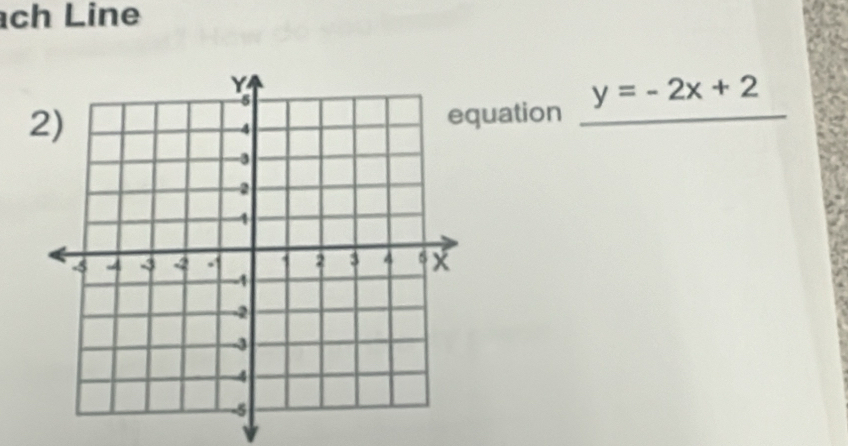 ch Line 
uation _ y=-2x+2