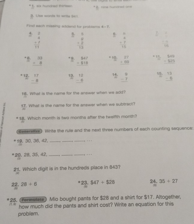 six hundred thirteen 2. nine hundrad one
(7
3. Use words to write 941
Find each missing addend for problems 4-7.
 beginarrayr 2 4 +f hline 11endarray 5. beginarrayr 5 9 +2 hline 13endarray 6. beginarrayr h 4 +7 hline 15endarray Z frac beginarrayr
8. beginarrayr 33 +8 hline endarray beginarrayr $47 +$18 hline endarray 10. (9) beginarrayr 27 +69 hline endarray 2 beginarrayr $49 +$25 hline endarray
12. (6) beginarrayr 17 -8 hline endarray 13. beginarrayr 12 -6 hline endarray 14. beginarrayr 9 -7 hline endarray 15. beginarrayr 13 -6 hline endarray
8
(6)
16. What is the name for the answer when we add?
(1)
17. What is the name for the answer when we subtract?
(6)
5 18. Which month is two months after the twelfth month?
(5)
Generalize  Write the rule and the next three numbers of each counting sequence:
19. 30, 36, 42, _.,_ -,_ , .  
(3)
20. 28, 35, 42, _-,_ -,_ ., . ..
(3)
21. Which digit is in the hundreds place in 843?
(4)
* 23.
22. 28+6 $47+$28 24. 35+27
(9) (9) (9)
*25. (Formulate) Mio bought pants for $28 and a shirt for $17. Altogether,
(1,9) how much did the pants and shirt cost? Write an equation for this
problem.