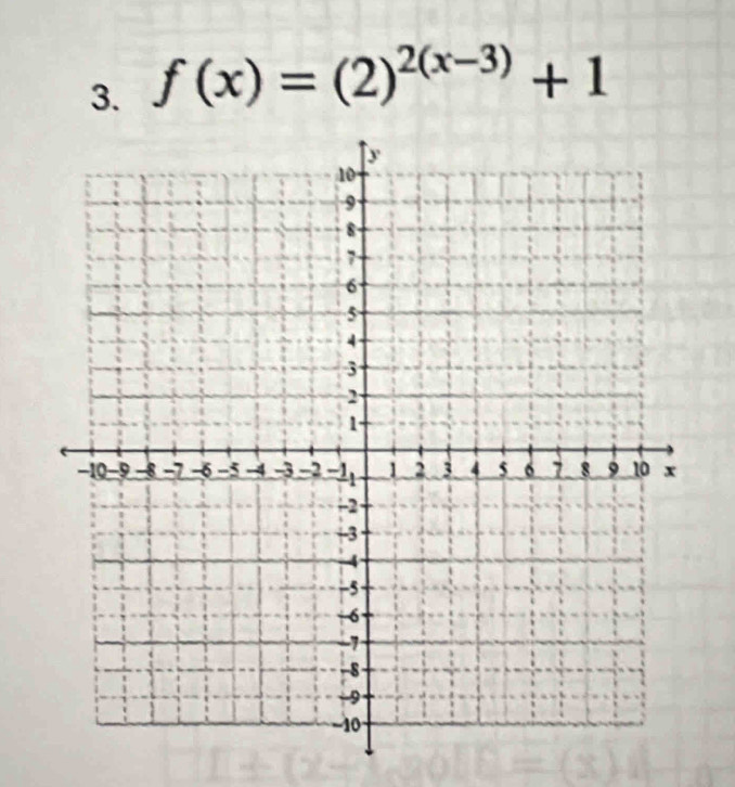 f(x)=(2)^2(x-3)+1