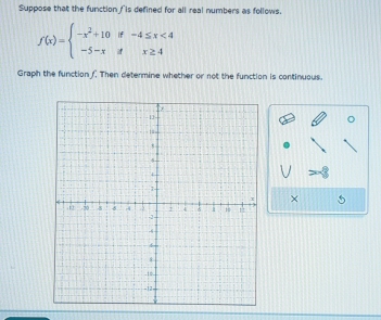 Suppose that the function (is defined for all real numbers as follows.
f(x)=beginarrayl -x^2+10if-4≤ x<4 -5-xifx≥ 4endarray.
Graph the function f. Then determine whether or not the function is continuous. 
o 
× 5