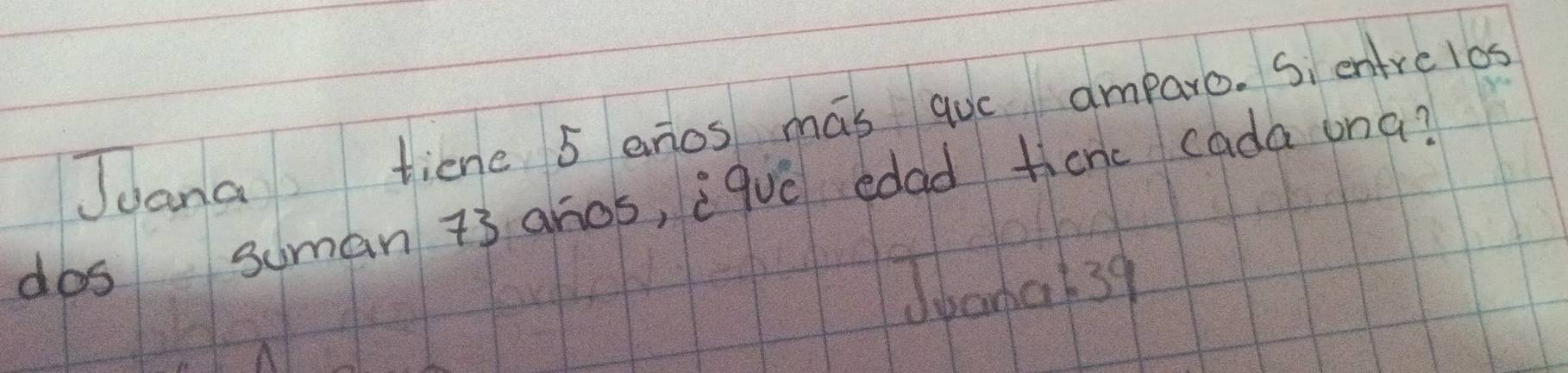 Juana tiene 5 anos mas guó amparo. Si entrclos 
dos suman 73 ahos, ¡que edad tienc cada ona? 
Jbana 39