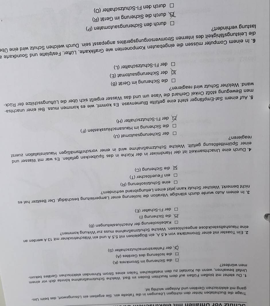 Trage die Buchstaben hinter den richtigen Lösungen in die Tabelle ein. Sie ergeben ein Lösungswort, das beim Um
gang mit elektrischen Geräten und Anlagen wichtig ist.
1. Du stehst mit bloßen Füßen auf dem feuchten Boden im Bad. Welche Schutzmaßnahme könnte dich vor einem
Unfall bewahren, wenn du Kontakt zu den metallischen Teilen eines Strom führenden elektrischen Gerätes bekom
men würdest?
die Sicherung im Stromkreis (K)
die Isolierung des Gerätes (A)
der Fehlerstromschutzschalter (S)
2. Ein Toaster mit einer Stromstärke von 4,5 A, ein Bügeleisen mit 5,5 A und ein Wäschetrockner mit 13 A werden an
eine Haushaltssteckdose angeschlossen. Welche Schutzmaßnahme muss zur Wirkung kommen?
Kabelisolierung der Anschlussleitungen (B)
die Sicherung (l)
der FI-Schalter (E)
3. In einem Auto wurde durch ständige Vibration die Isolierung einer Lampenleitung beschädigt. Der Besitzer hat es
nicht bemerkt. Welcher Schutz kann jetzt einen Leitungsbrand verhindern?
eine Schutzisolierung (R)
ein Feuerlöscher (T)
die Sicherung (C)
4. Durch eine Unachtsamkeit ist der Handmixer in der Küche in das Spülbecken gefallen. Es war mit Wasser und
einer Spülmittellösung gefüllt. Welche Schutzmaßnahme wird in einer vorschriftsmäßigen Hausinstallation zuerst
reagieren?
der Sicherungsautomat (U)
die Sicherung im Hausanschlusskasten (F)
der Fl-Schutzschalter (H)
5. Auf einem Sat-Empfänger steht eine gefüllte Blumenvase. Es kommt, wie es kommen muss. Bei einer unachtsa-
men Bewegung stößt Onkel Gerhard die Vase um und das Wasser ergießt sich über die Lüftungsschlitze der Rück-
wand. Welcher Schutz wird reagieren?
die Sicherung im Gerät (B)
der Sicherungsautomat (E)
der Fl-Schutzschalter (L)
6. In einem Computer müssen die eingebauten Komponenten wie Grafikkarte, Lüfter, Festplatte und Soundkarte a
die Leistungsfähigkeit des internen Stromversorgungsgerätes angepasst sein. Durch welchen Schutz wird eine Übe
lastung verhindert?
durch den Sicherungsautomaten (P)
durch die Sicherung im Gerät (R)
durch den Fl-Schutzschalter (O)