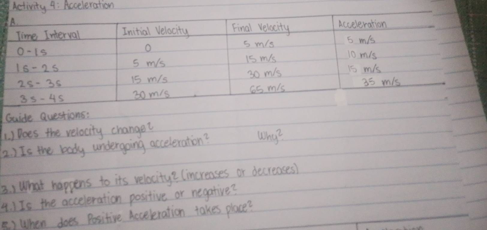 Activity 4: Acceleration 
Guide Questions: 
1.)Does the velocity changet 
2. ) Is the body undergoing acceleration? 
why? 
3. What happens to its relocity? (increases or decreases) 
4. 1Is the acceleration positive or negative? 
) When does Positive Acceleration takes place?