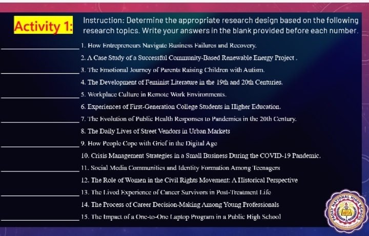 Instruction: Determine the appropriate research design based on the following 
Activity 1: research topics. Write your answers in the blank provided before each number. 
_1. How Entrepreneurs Navigate Business Failures and Recovery. 
2. A Case Study of a Successful Community-Based Renewable Energy Project . 
_3. The Emotional Journey of Parents Raising Children with Autism. 
4. The Development of Feminist Literature in the 19th and 20th Centuries. 
_5. Workplace Culture in Remote Work Environments. 
6. Experiences of First-Generation College Students in Iigher Education. 
_7. The Evolution of Public Health Responses to Pandemics in the 20th Century. 
8. The Daily Lives of Street Vendors in Urban Markets 
_9. How Pcople Cope with Grief in the Digital Age 
10. Crisis Management Strategies in a Small Business During the COVID-19 Pandemic. 
_11. Social Media Communities and Identity Formation Among Teenagers 
12. The Role of Women in the Civil Rights Movement: A Iistorical Perspective 
_13. The Lived Experience of Cancer Survivors in Post-Treatment Life 
14. The Process of Career Decision-Making Among Young Professionals 
ANTIONAL 
_15. The Impact of a One-to-One Laptop Program in a Public High School