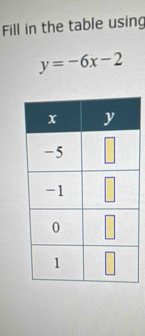 Fill in the table using
y=-6x-2