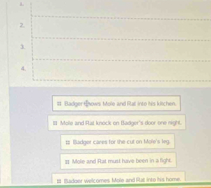 # Badger Hows Mole and Rat into his kitchen. 
# Mole and Rat knock on Badger's door one night. 
# Badger cares for the cut on Mole's leg. 
: Mole and Rat must have been in a fight. 
Badoer welcomes Mole and Rat into his home.