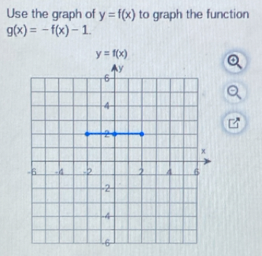 Use the graph of y=f(x) to graph the function
g(x)=-f(x)-1.