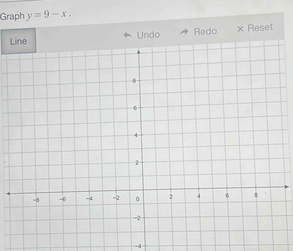 Graph y=9-x. 
Undo Redo × Reset
-4