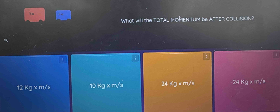 What will the TOTAL MOMENTUM be AFTER COLLISION?
1
2
3
4
12Kg* m/s
10Kg* m/s
24Kg* m/s
-24Kg* m/s