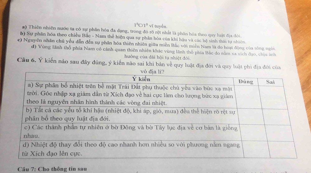 1°C/1° vĩ tuyến.
a) Thiên nhiên nước ta có sự phân hóa đa dạng, trong đó rõ rệt nhất là phân hóa theo quy luật địa đới.
b) Sự phân hóa theo chiều Bắc - Nam thể hiện qua sự phân hóa của khí hậu và các hệ sinh thái tự nhiên.
c) Nguyên nhân chủ yếu dẫn đến sự phân hóa thiên nhiên giữa miền Bắc với miền Nam là do hoạt động của sông ngòi.
d) Vùng lãnh thổ phía Nam có cảnh quan thiên nhiên khác vùng lãnh thổ phía Bắc do nằm xa xích đạo, chịu ánh
hưởng của dải hội tụ nhiệt đới.
Câu 6. Ý kiến nào sau đây đúng, ý kiến nào sai khi bàn về quy luật địa đới và quy luật phi địa đới của
Câu 7: Cho thông tin sau