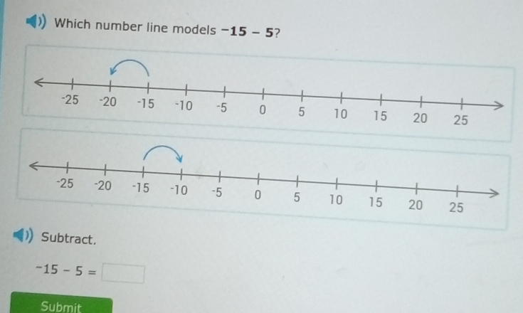 Which number line models -15-5 ? 
Subtract,
-15-5=□
Submit