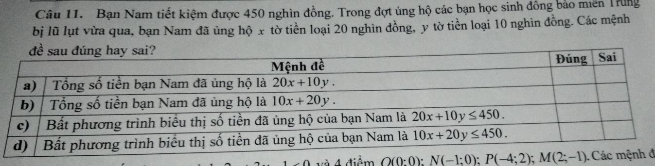 Bạn Nam tiết kiệm được 450 nghìn đồng. Trong đợt ủng hộ các bạn học sinh đồng bảo miền Trung
bị lũ lụt vừa qua, bạn Nam đã ủng hộ x tờ tiền loại 20 nghìn đồng, y tờ tiền loại 10 nghìn đồng. Các mệnh
và 4 điểm đ