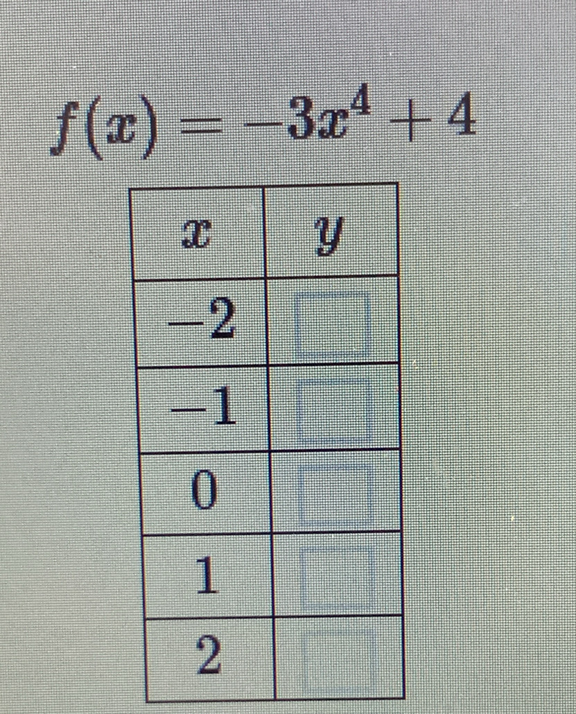 f(x)=-3x^4+4