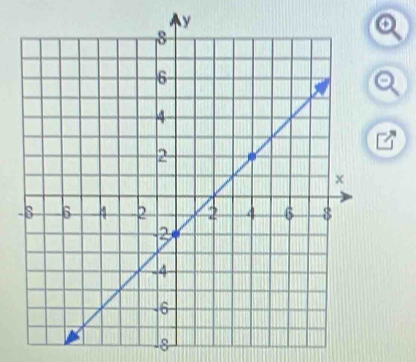 ⑥
o
-8