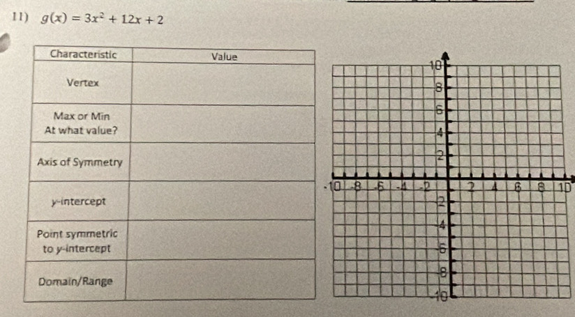 g(x)=3x^2+12x+2
1D