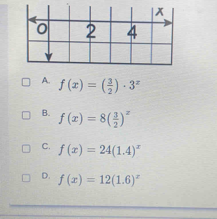 A. f(x)=( 3/2 )· 3^x
B. f(x)=8( 3/2 )^x
C. f(x)=24(1.4)^x
D. f(x)=12(1.6)^x