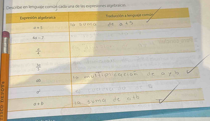 xpresiones algebraicas.