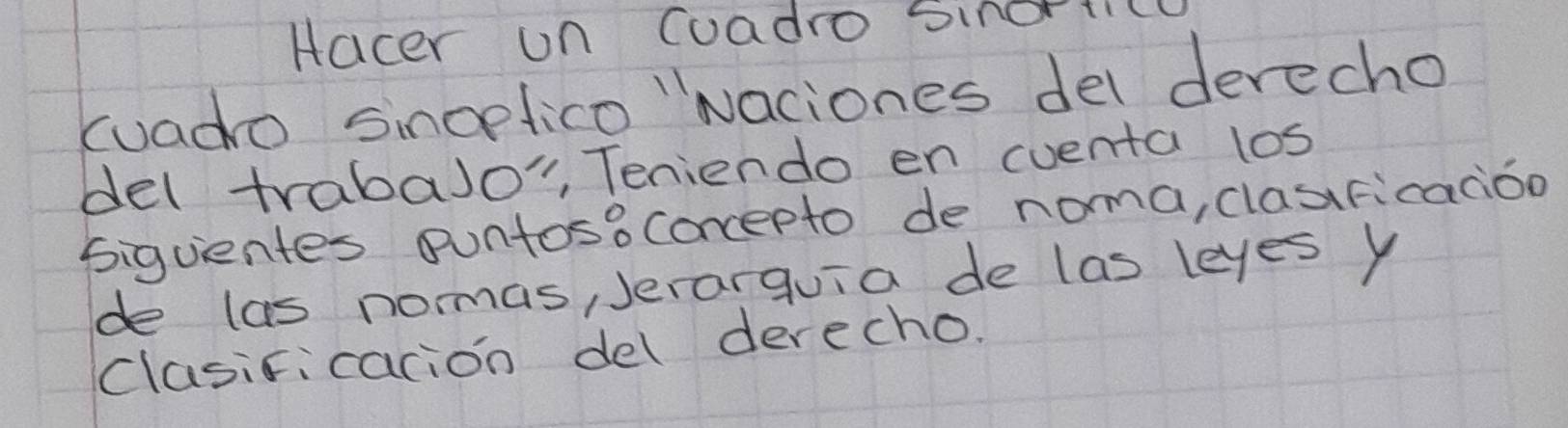 Hacer un Coadro sinorti 
(uado sincefico "Naciones del derecho 
del trabalo", Teniendo en cuenta los 
figuentes ountoso concepto de noma, clasricacioo 
de las nomas, Jerarquia de las leyes y 
clasificacion del derecho.