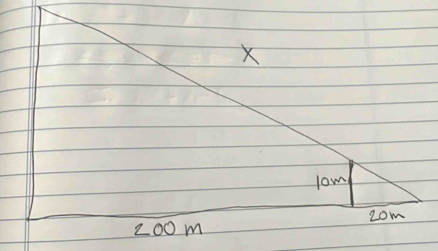 X
lom
2om
200m