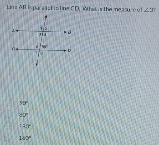 Line AB is parallel to line CD. What is the measure of ∠ 3 ?
90°
80°
180°
160°