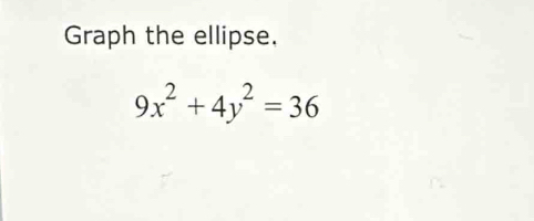 Graph the ellipse.
9x^2+4y^2=36