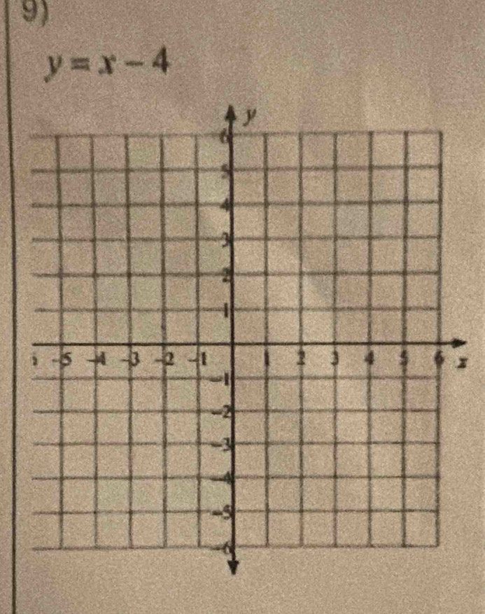 y=x-4
I