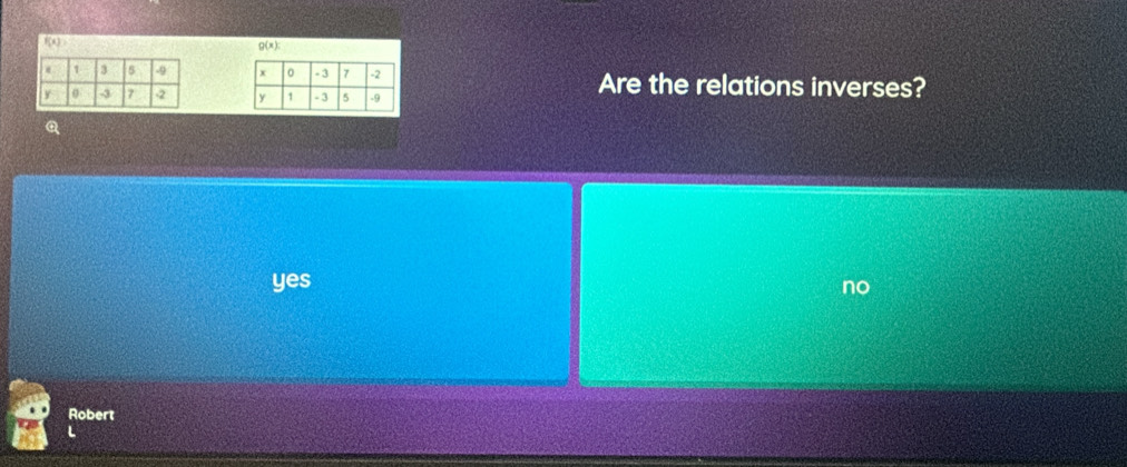 g(x) : 
Are the relations inverses?

Q
yes no
Robert
L