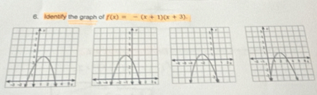 Identify the graph of f(x)=-(x+1)(x+3)