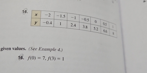 given values. (See Example 4.) 
16. f(0)=7, f(3)=1