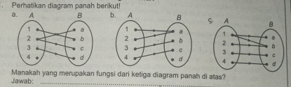 Perhatikan diagram panah berikut! 
a. 




Manakah yang merupakan fungsi dari ketiga diagram panah di atas? 
Jawab:_