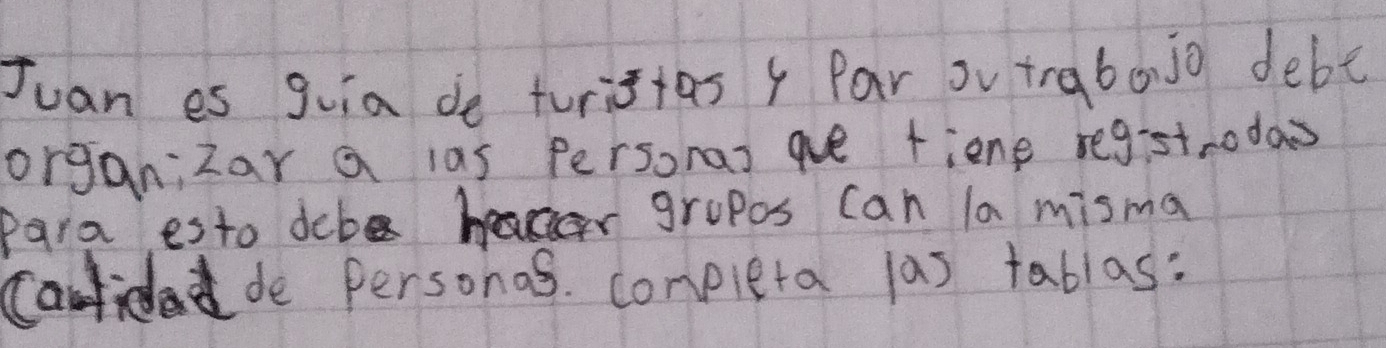 Juan es guia de turittas y Par outraboj0 debe 
organ;zar a las persoras ae fiene registroda 
Para esto deb 
gropes can la misma 
de personas. conpieta las tablas: