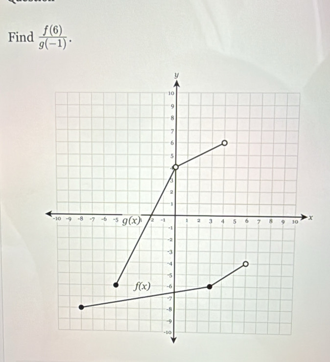 Find  f(6)/g(-1) .