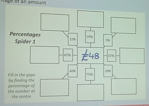 ntage of an amount