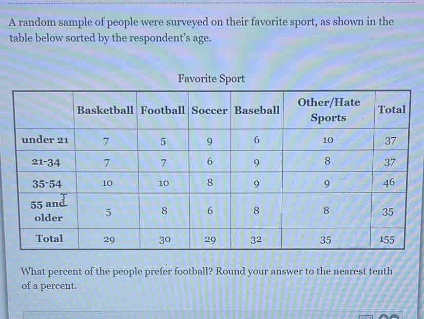 A random sample of people were surveyed on their favorite sport, as shown in the
table below sorted by the respondent's age.
Favorite Sport
What percent of the people prefer football? Round your answer to the nearest tenth
of a percent.