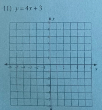 y=4x+3
-4