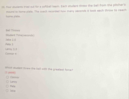 Four students tried out for a softball team. Each student threw the ball from the pitcher's
mound to home plate. The coach recorded how many seconds it took each throw to reach
home plate.
Ball Throws
Student Time(seconds)
Jake 2.5
Pete 3
Leroy 3.5
Connar 4
Which student threw the ball with the greatest force?
(1 point)
Cannor
Leroy
Pete
Jake