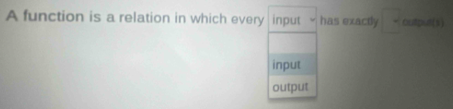 A function is a relation in which every input has exactly □ output(s) 
input 
output