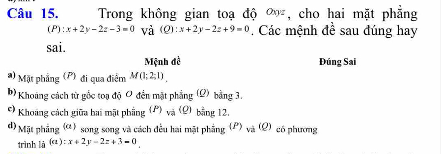 Trong không gian toạ độ ơ, cho hai mặt phẳng
(P): x+2y-2z-3=0 và (Q): x+2y-2z+9=0. Các mệnh đề sau đúng hay
sai.
Mệnh đề Đúng Sai
a) Mặt phẳng (P) đi qua điểm M(1;2;1). 
b) Khoảng cách từ gốc toạ độ 0 đến mặt phẳng (Q) bằng 3.
C) Khoảng cách giữa hai mặt phẳng (P) va(Q) bằng 12.
d)Mặt phẳng (α) song song và cách đều hai mặt phẳng (P) và (Q) có phương
trình là ( α ):x+2y-2z+3=0