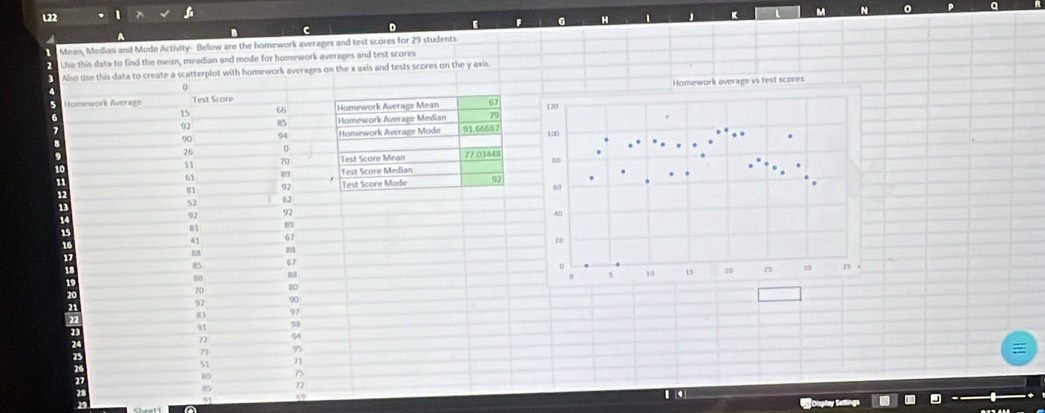 L22 
G H 
K M N 0 . Q 
` Mean, Median and Mode Activity- Below are the homework averages and test scores for 29 students 
Use this data to find the mean, meadian and mode for homework averages and test scores 
reate a scatterplot with homework averages on the x axis and tests scores on the y axis. 
Homework average vs test scores
91 ω