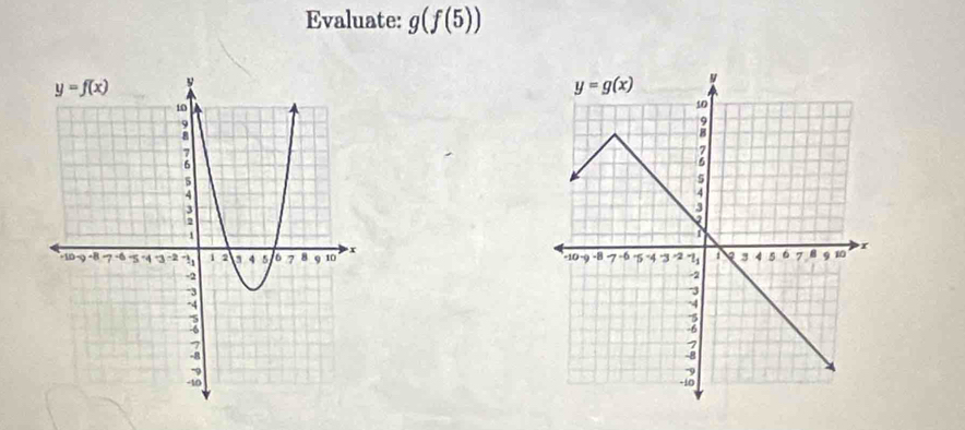 Evaluate: g(f(5))