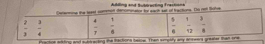 Adding and Subtracting Fractions
Do not Solve
Practice adding and subtra